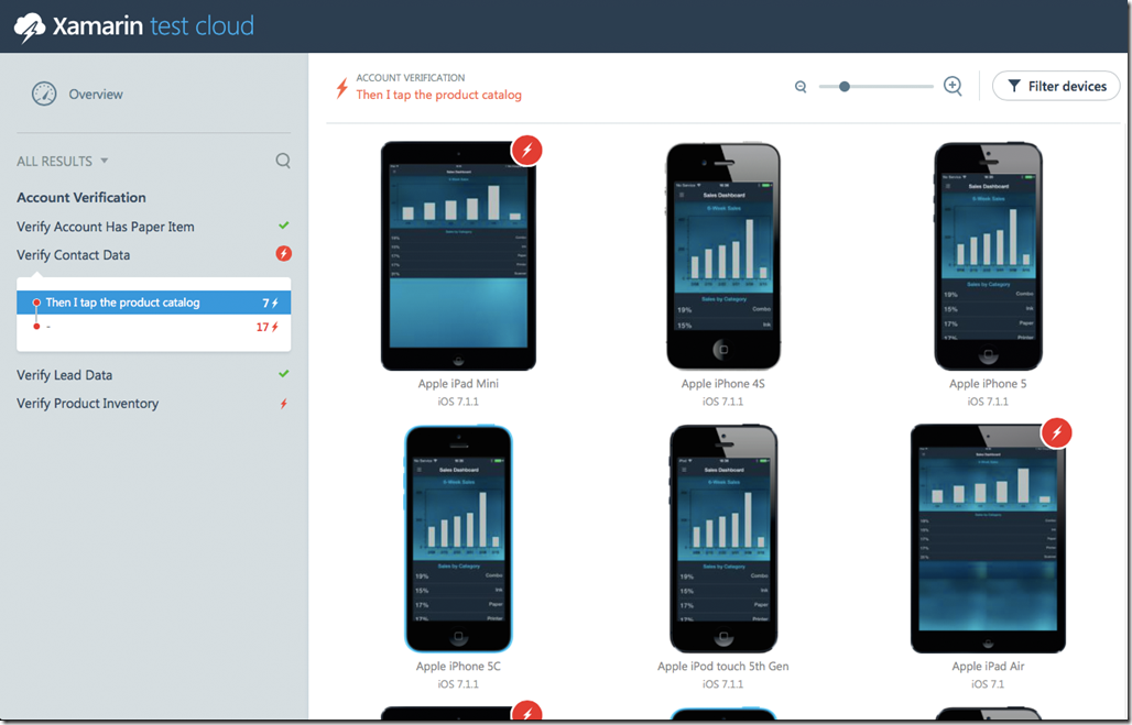 testcloud_devices